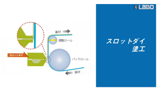 コーティングマシン紹介 サムネイル画像